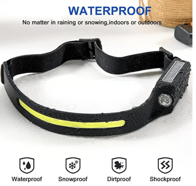 🔥BIG SALE 49% OFF🔥Wave Sensor Movimiento LED Headlight