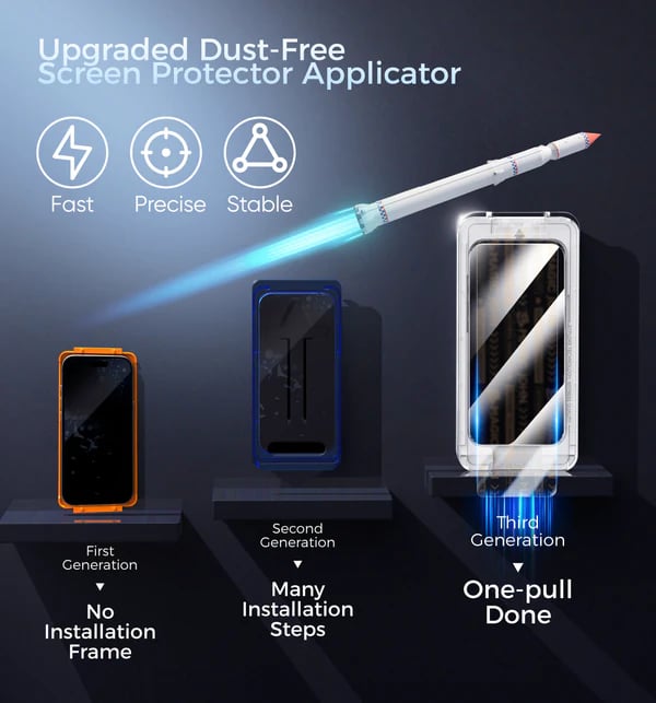 2025 New Upgraded Screen Protector For iPhone --Dust Free Without Bubbles