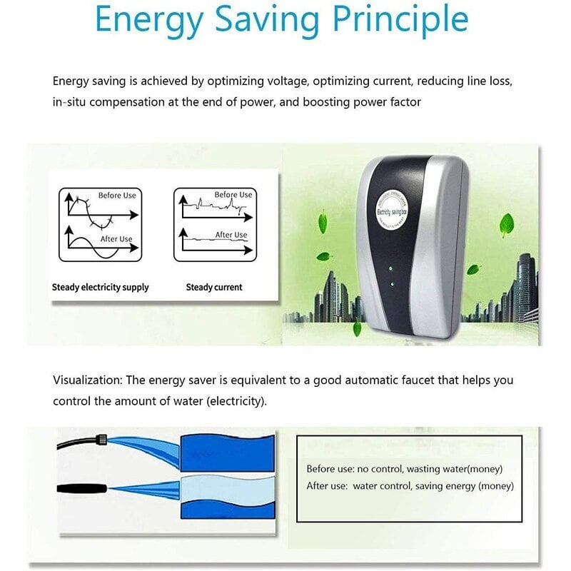 PowerSave -Energy Saver Saving Device for Household Office Market Factory