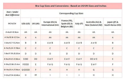 💕🔥Full Support Non-Slip Convertible Bandeau Bra