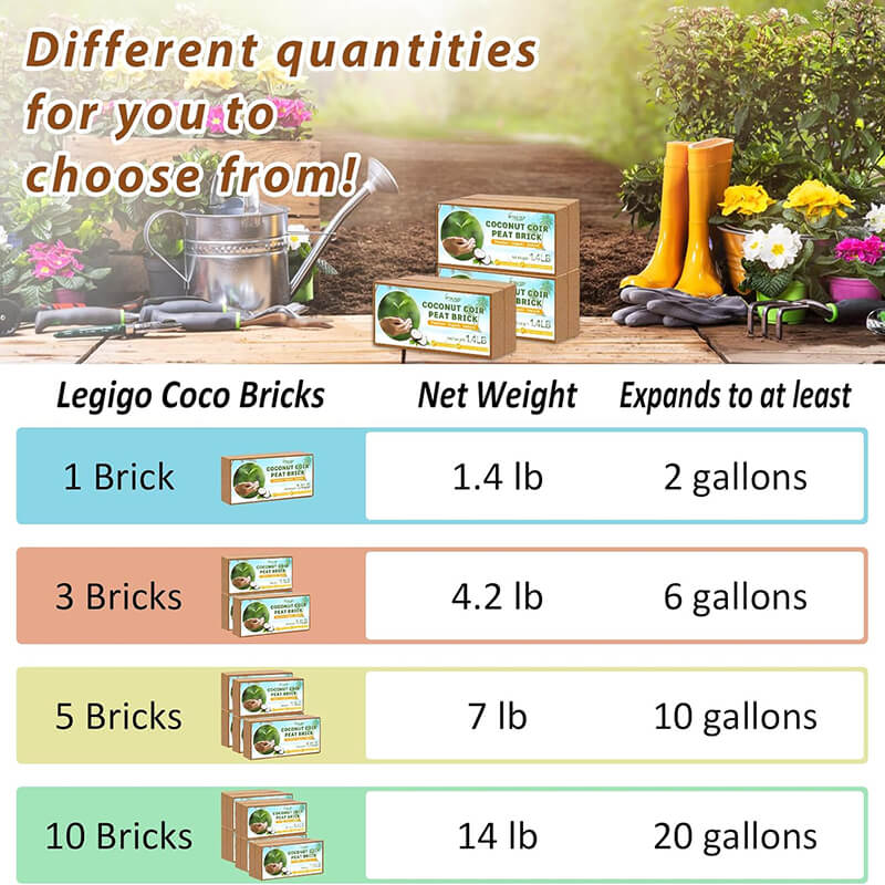 Premium Organic Coconut Coir Bricks