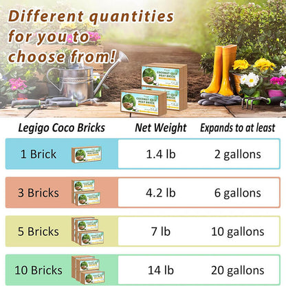 Premium Organic Coconut Coir Bricks